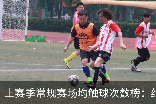 上赛季常规赛场均触球次数榜：约基奇第一 马克西第二 东契奇第七
